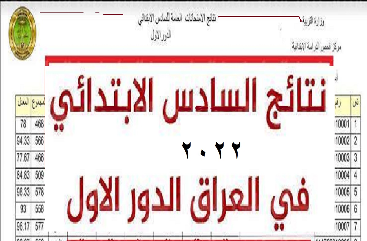 لينك استخراج نتيجة الصف السادس الاعدادي 2022