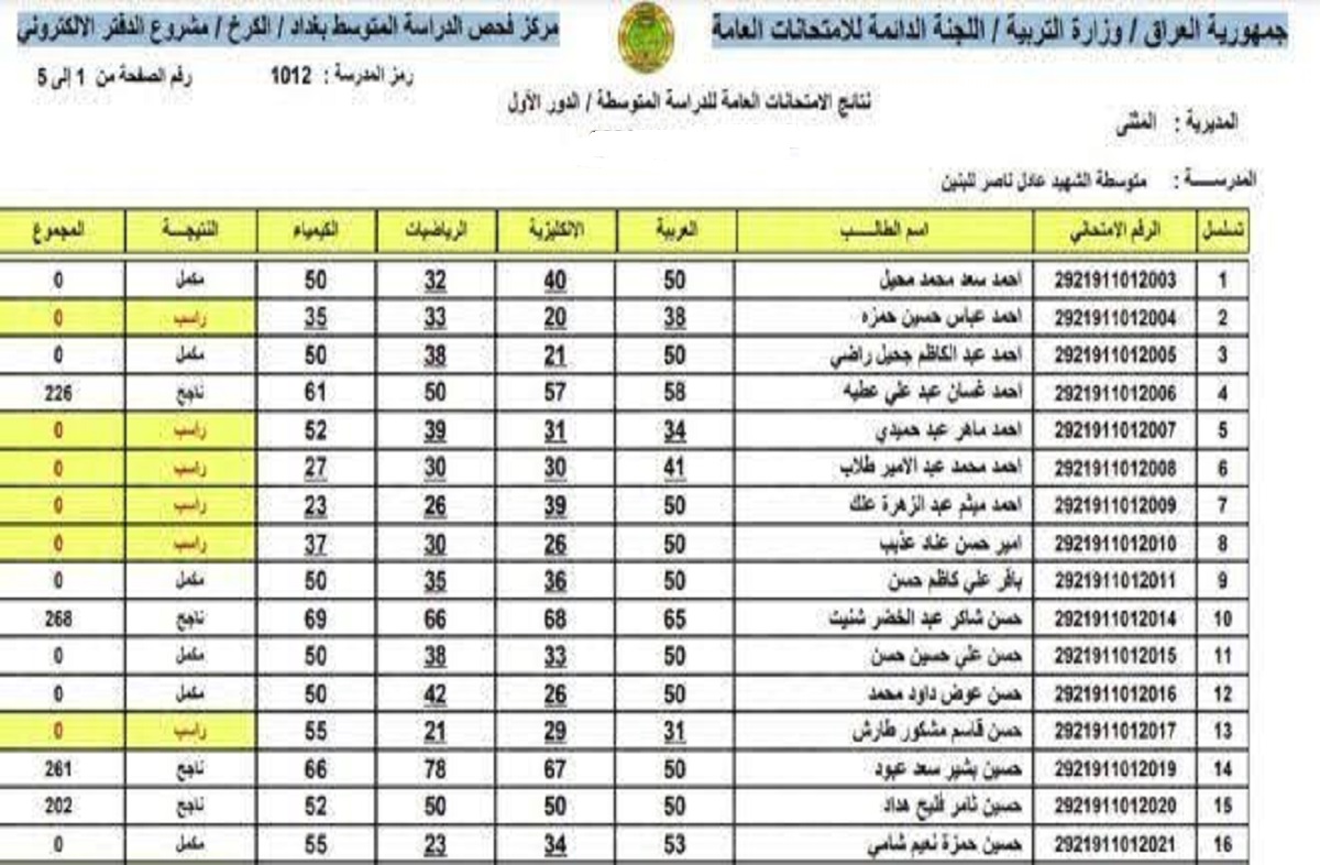 لينك الاستعلام عن نتيجة الصف الثالث المتوسط 2022 في العراق