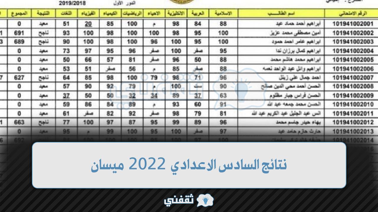 نتائج السادس الاعدادي 2022 ميسان