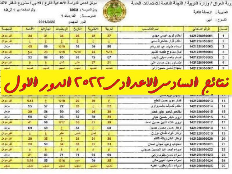 لينك نتائج السادس الاعدادي 2022 بالرقم الامتحاني