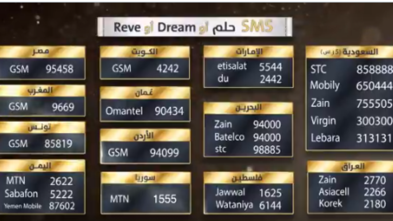 مسابقة الحلم Dream اكسب الآن جوائز مالية تصل ل500 ألف دولار