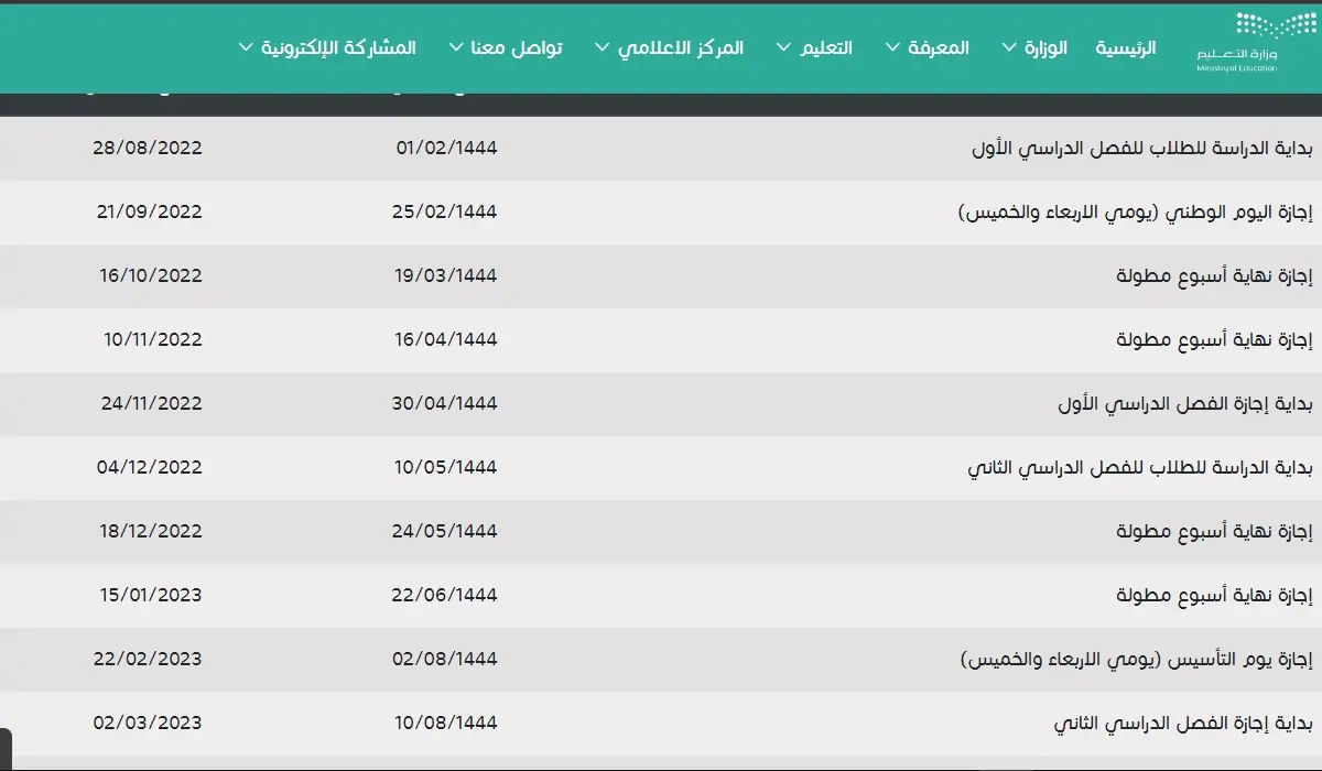 مواعيد العودة للدراسة