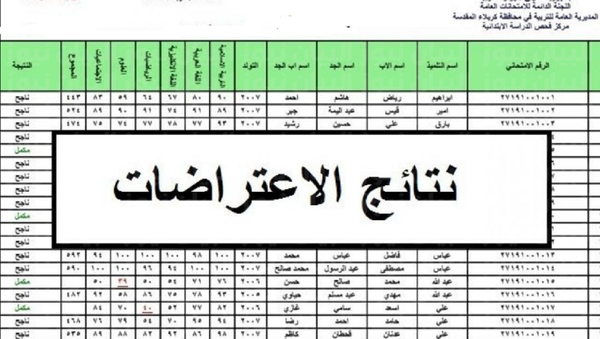 موقع استخراج نتيجة اعتراضات الصف الثالث المتوسط 2022