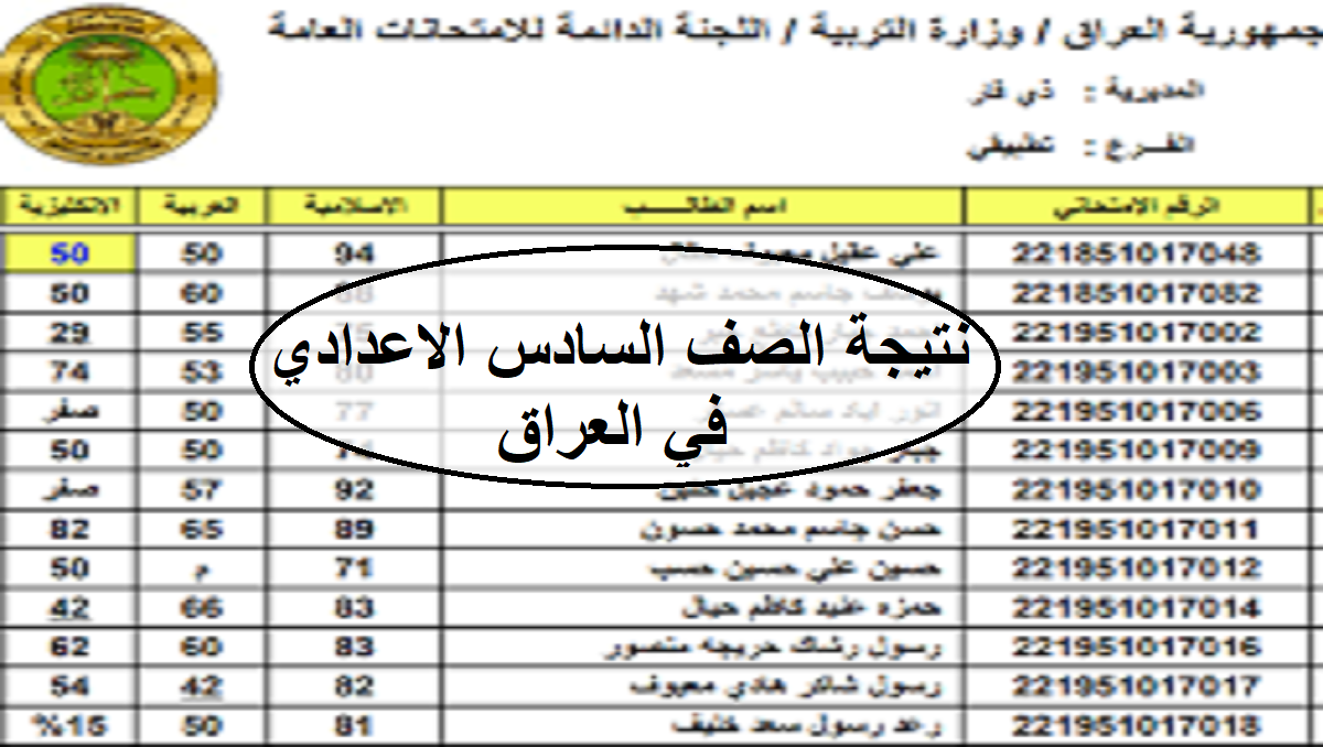 موقع الاستعلام عن نتيجة الصف السادس الاعدادي في العراق 2022