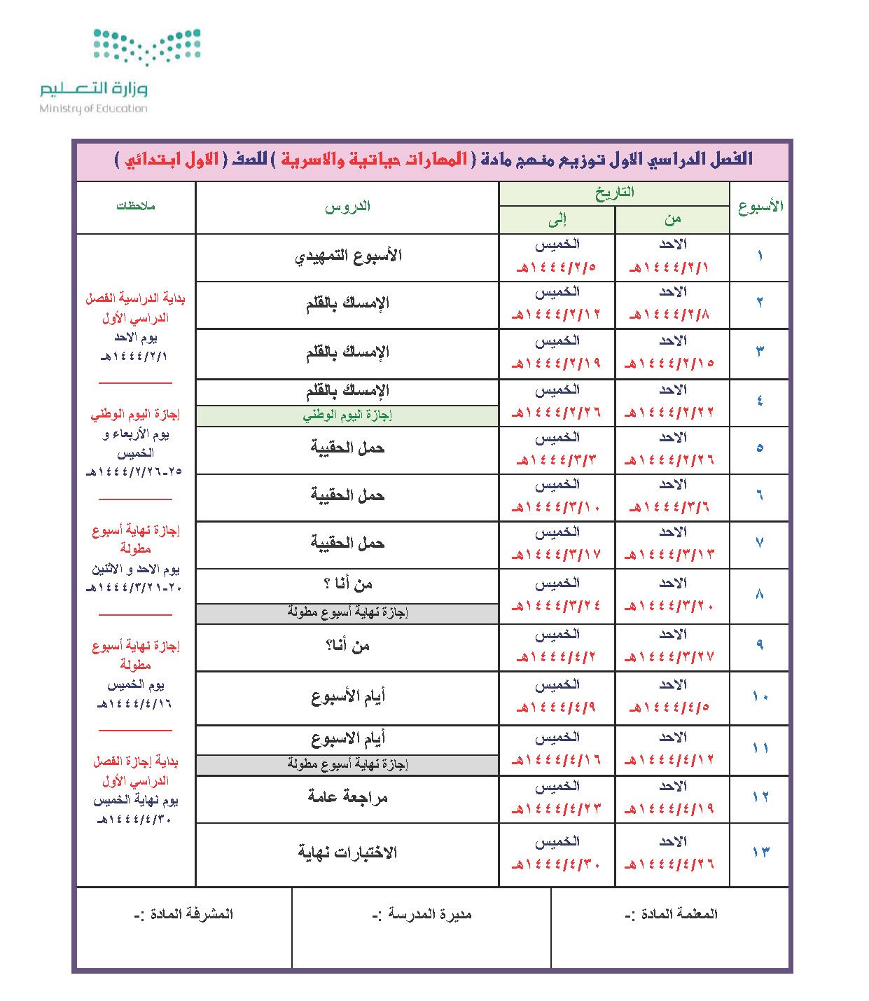 حلول جميع المواد الدراسية