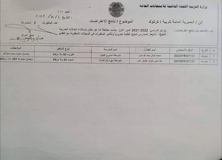 نتائج اعتراضات الثالث المتوسط 2022 بغداد - البصرة - بابل - الكرخ وزارة التربية والتعليم العراقية