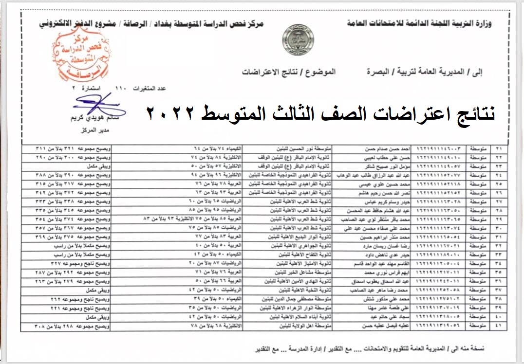 نتائج اعتراضات الثالث متوسط 2022 إستعلم الأن نتائج الدور الأول على موقع الوزارة الرسمي