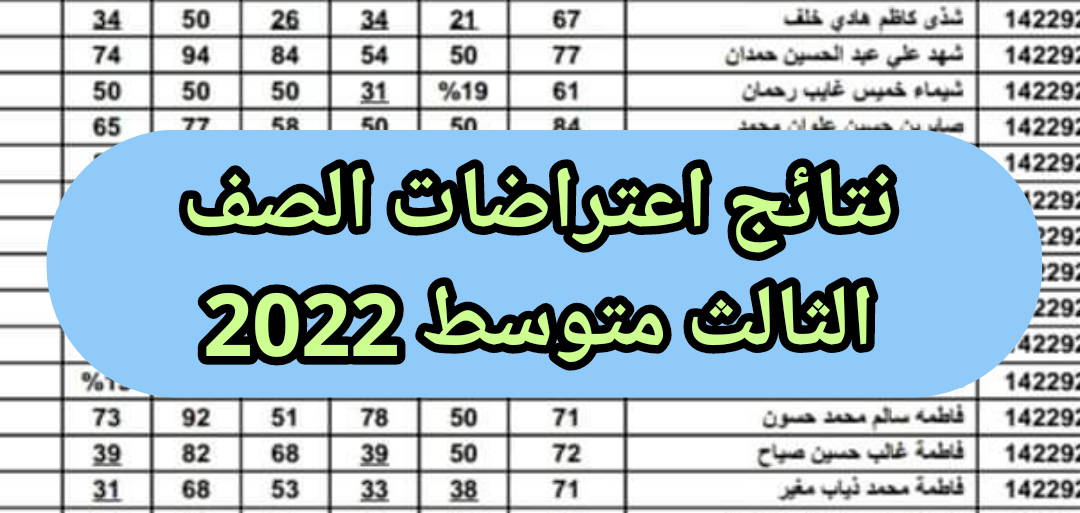 نتائج اعتراضات الصف الثالث المتوسط 2022