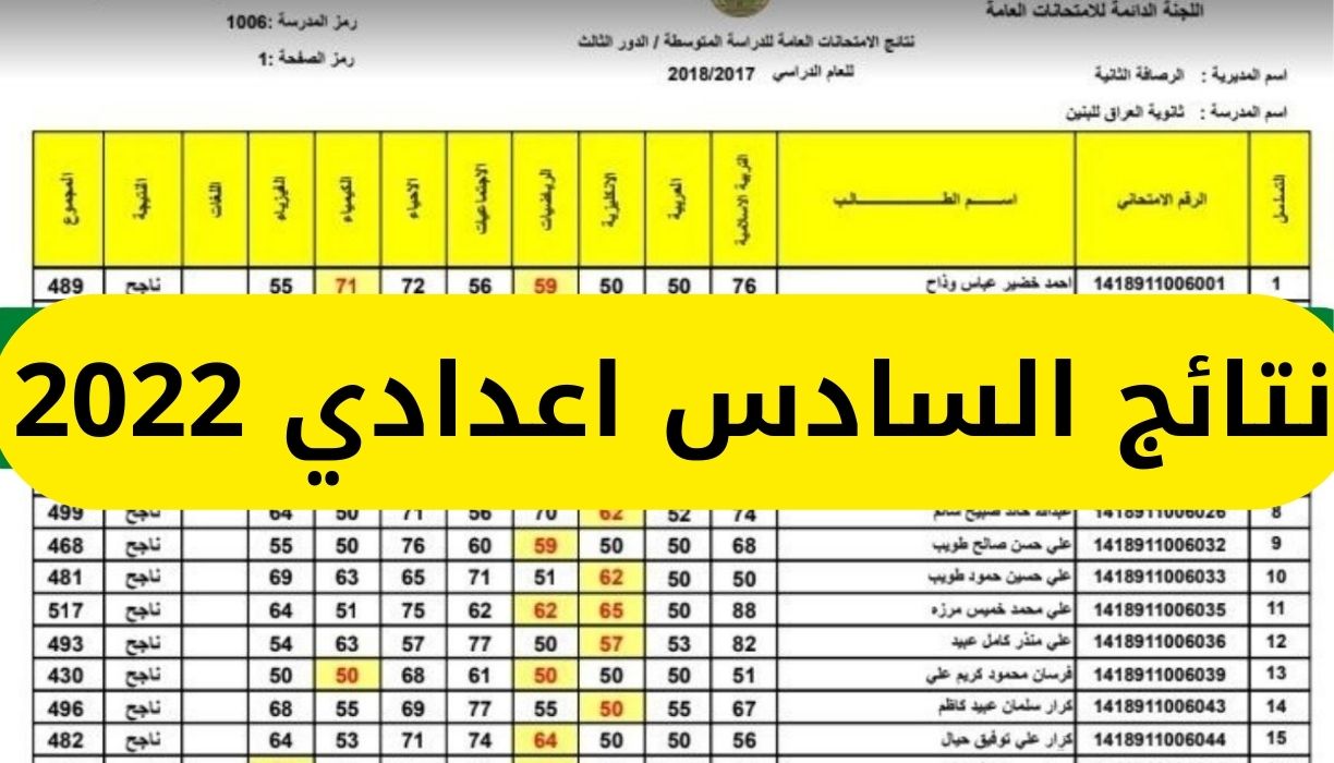 نتائج السادس اعدادي 2022