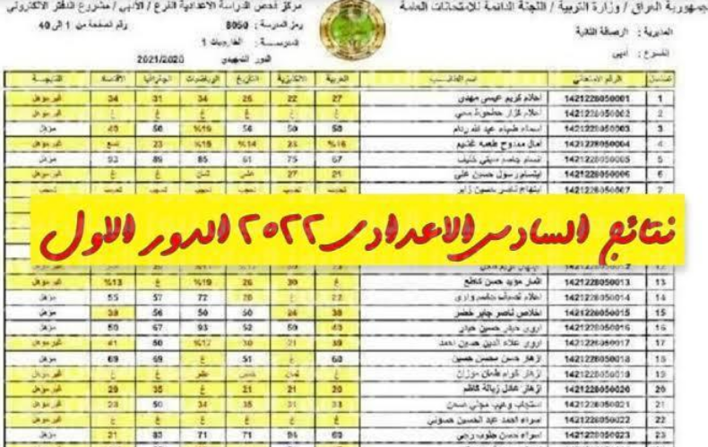 نتائج السادس الإعدادي 2022