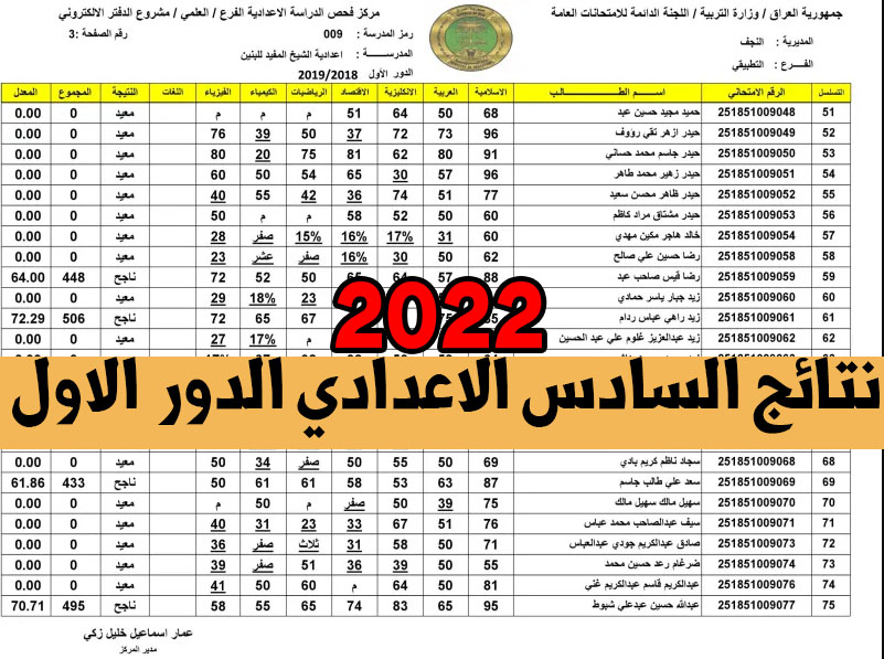 Results رابط نتائج الصف السادس الاعدادي 2022 دور اول جميع محافظات العراق برقم المقعد