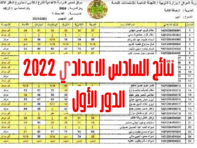 رابط استخراج نتائج الصف السادس الاعدادى بالعراق2022 الدور الأول جميع المحافظات عبر موقع وزارة التربية والتعليم العراقي epedu.gov.iq