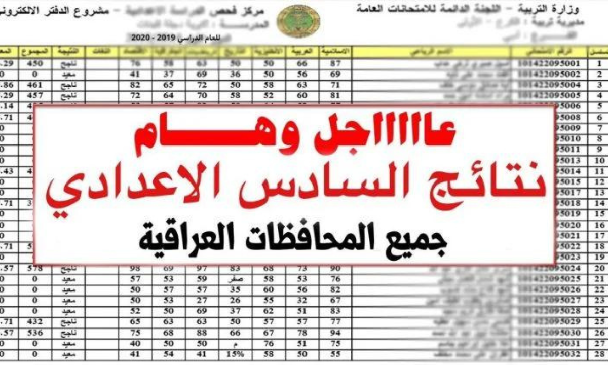نتائج السادس الاعدادي 2022 دور اول عبر موقع وزارة التربية العراقية epedu.gov.iq