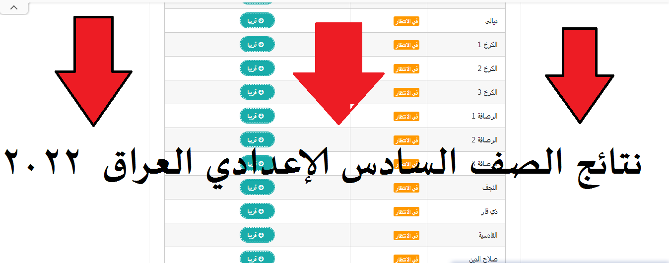 نتيجة السادس الإعدادي العراق 2022