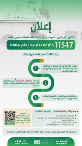 نتائج وظائف وزارة التعليم 1444