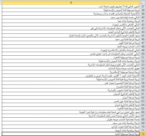 رابط نتيجة تنسيق المرحلة الاولى 2022