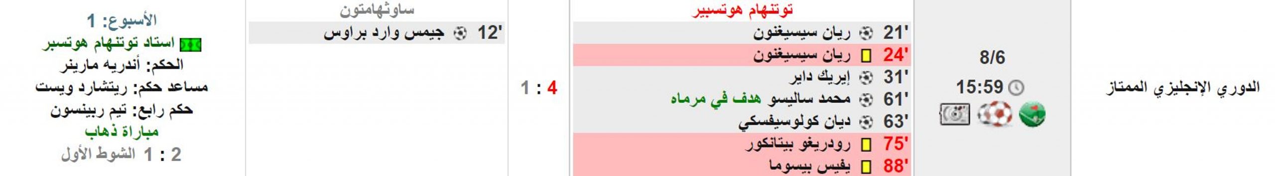 نتيجة مباراة توتنهام وساوثهامبتون في الجولة الأولى من الدوري الإنجليزي 2023