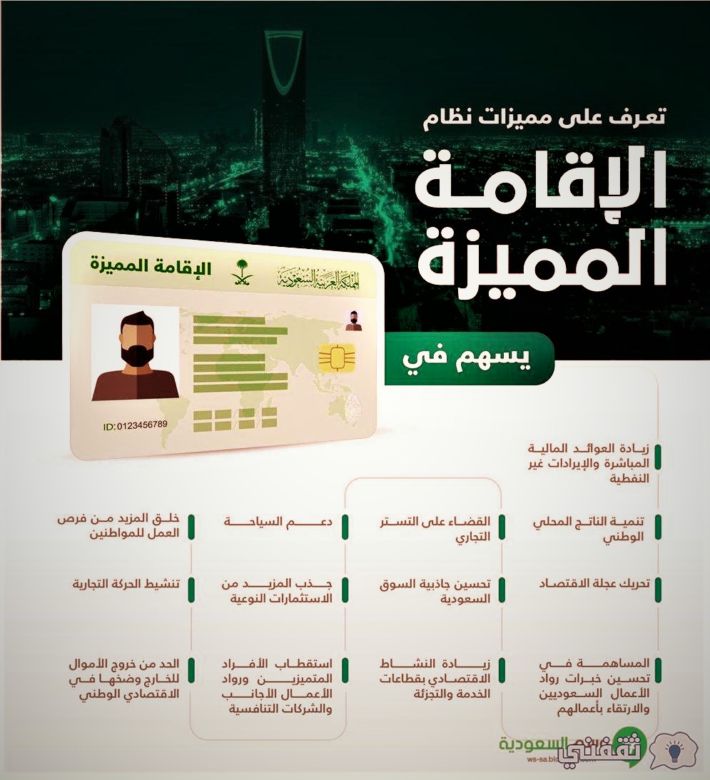 نظام الإقامة المميزة توكلنا 2022-2023