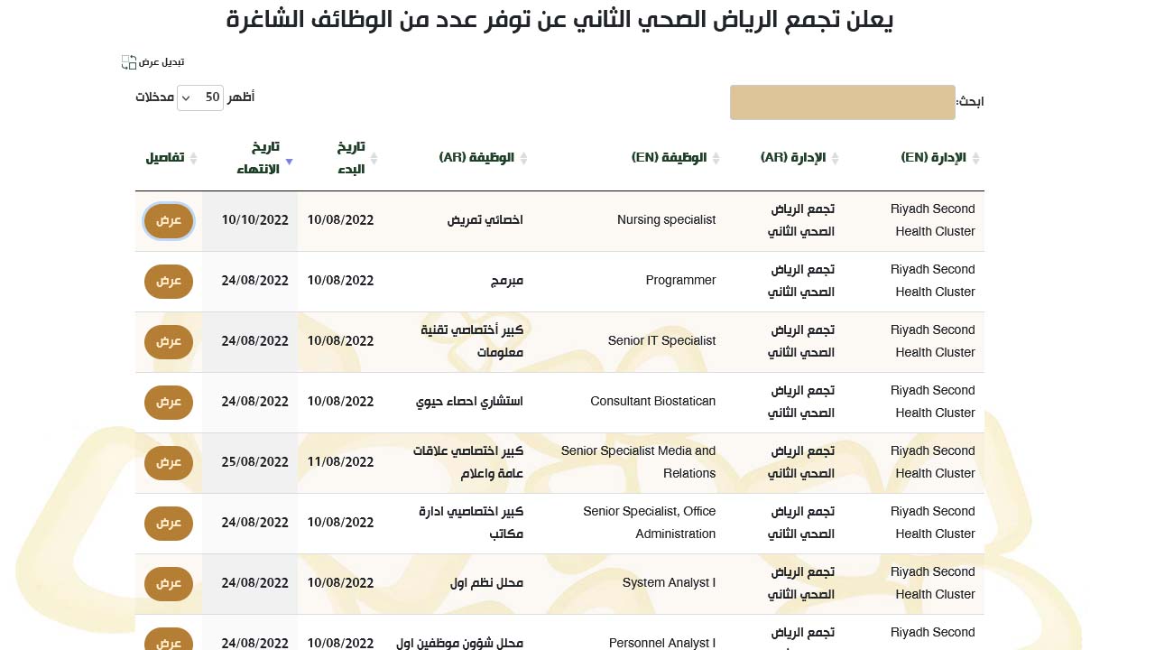 وظائف مدينة الملك فهد الطبية