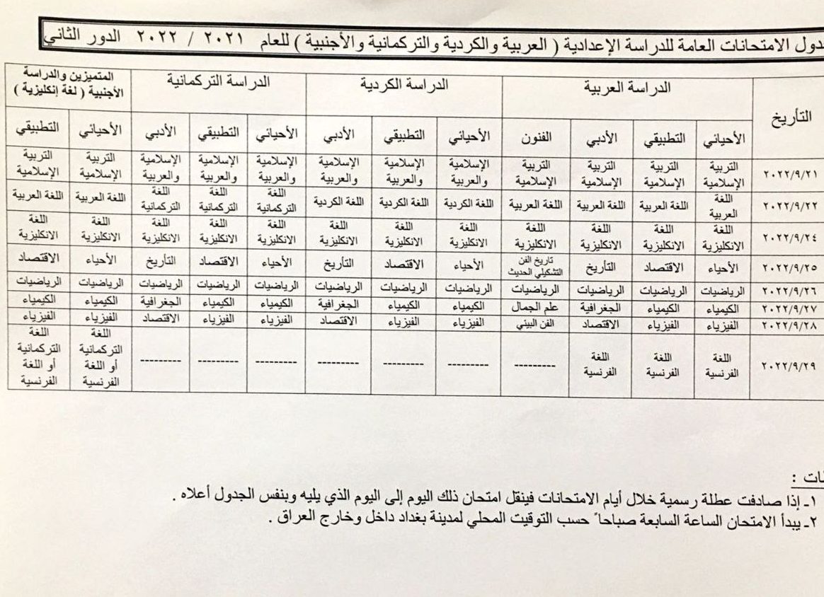 جدول امتحانات الصف السادس الاعدادي الدور الثاني 2022
