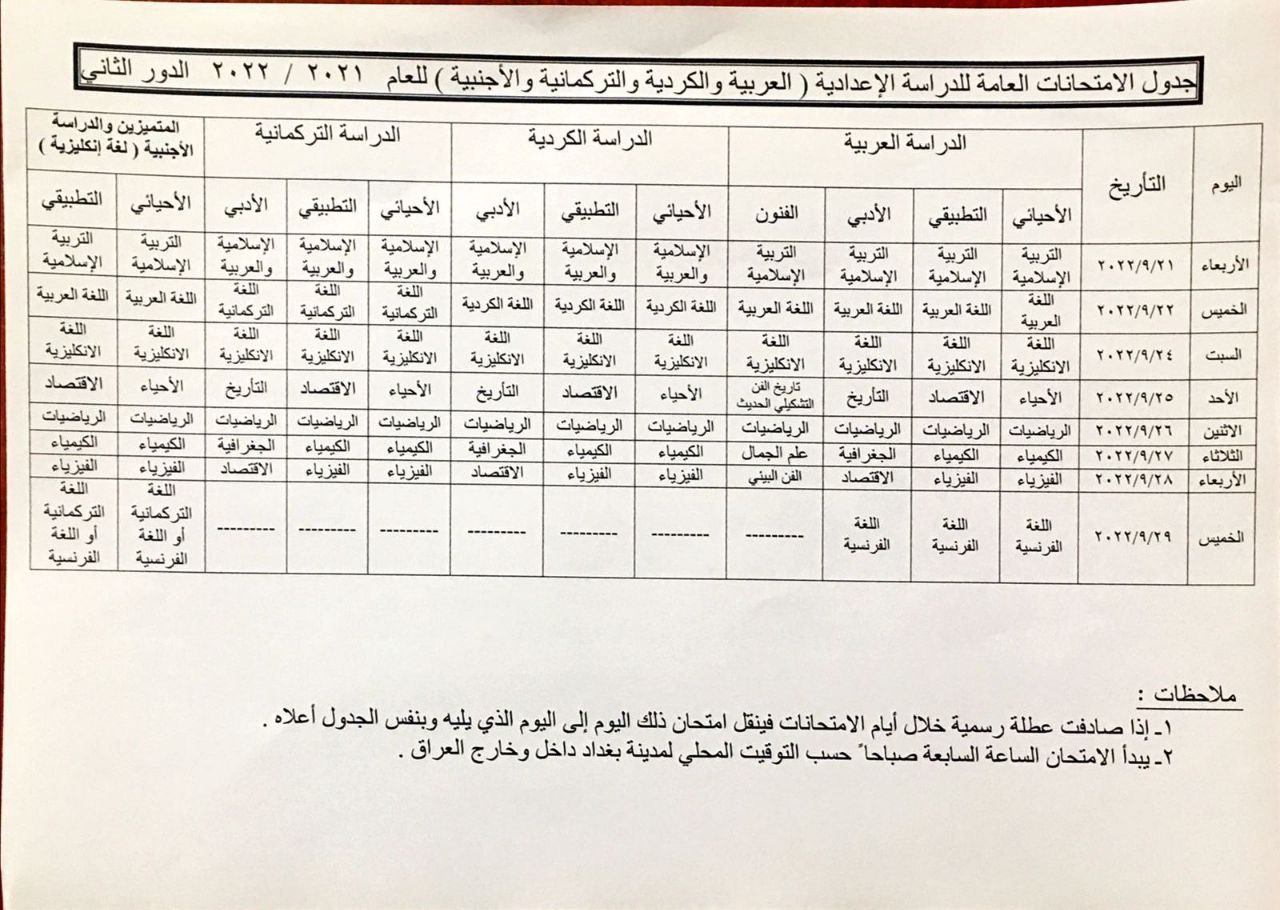 جدول امتحانات الصف السادس الاعدادي الدور الثاني 2022