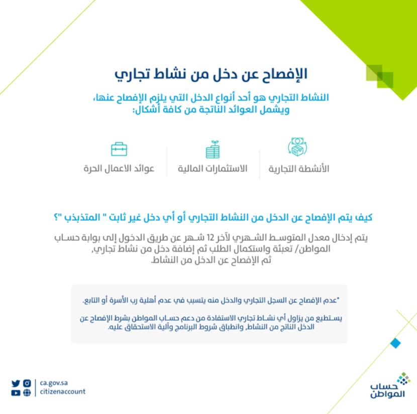 الافصاح عن الدخل من أي نشاط تجاري