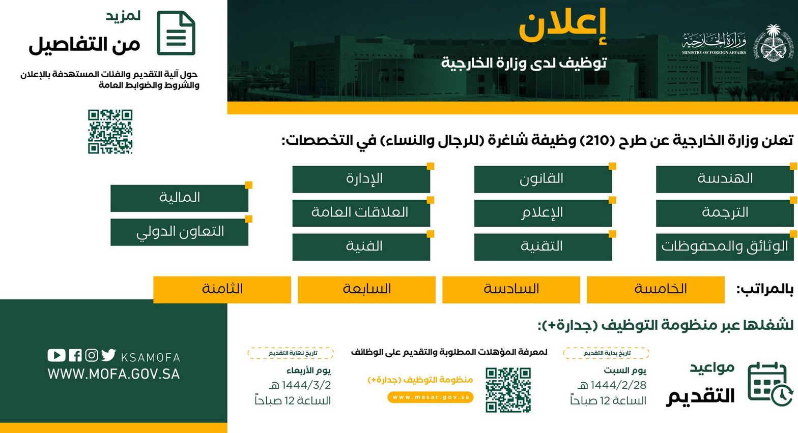 وظائف وزارة الخارجية 1444
