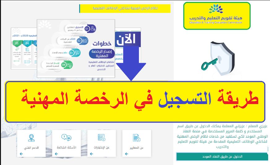 طريقة التسجيل في اختبار الرخصة المهنية 1444