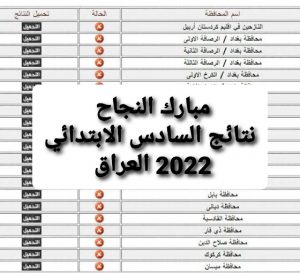 نتائج السادس الابتدائي 2022 الدور الثاني