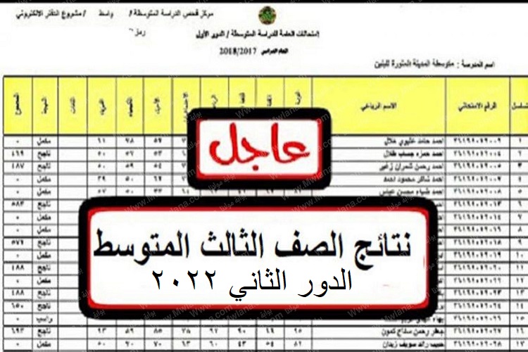 نتائج الثالث متوسط الدور الثاني 2022