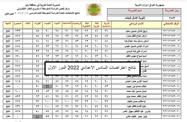 نتائج اعتراضات السادس الاعدادي 2022 الدور الاول