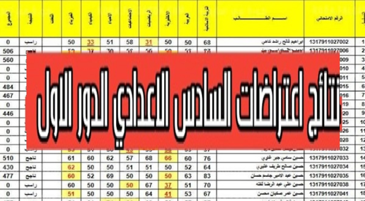 رابط نتائج اعتراضات الصف السادس الإعدادي 2022 جميع المحافظات