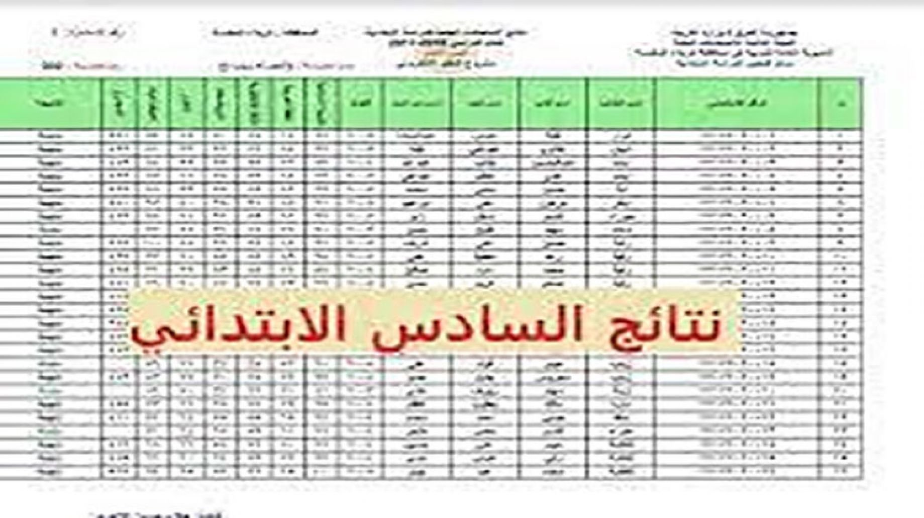 نتائج الصف السادس الابتدائى 2022 الدور الثاني بالعراق