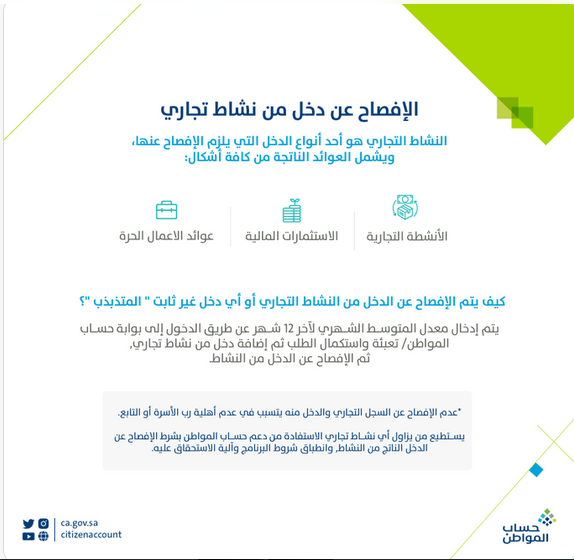 خطوات الإفصاح عن الدخل
