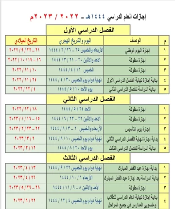 وزارة التعليم تنشر جدول التقويم الدراسي 1444 بعد التعديل موعد دوام المدارس في رمضان 2023