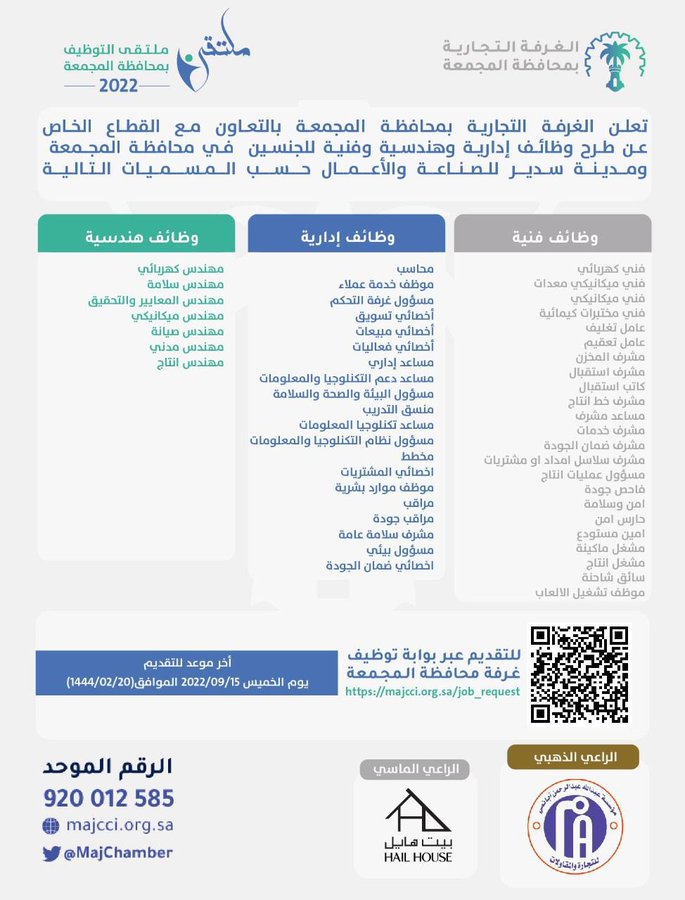 الغرفة التجارية بالمجمعة تعلن عن توافر 50 وظيفة شاغرة للرجال والنساء بالقطاع الخاص