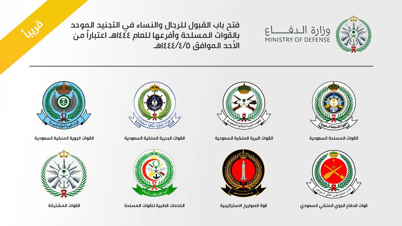 وزارة الدفاع السعودية تعلن فتح التسجيل في التجنيد الموحد 1444 من جديد