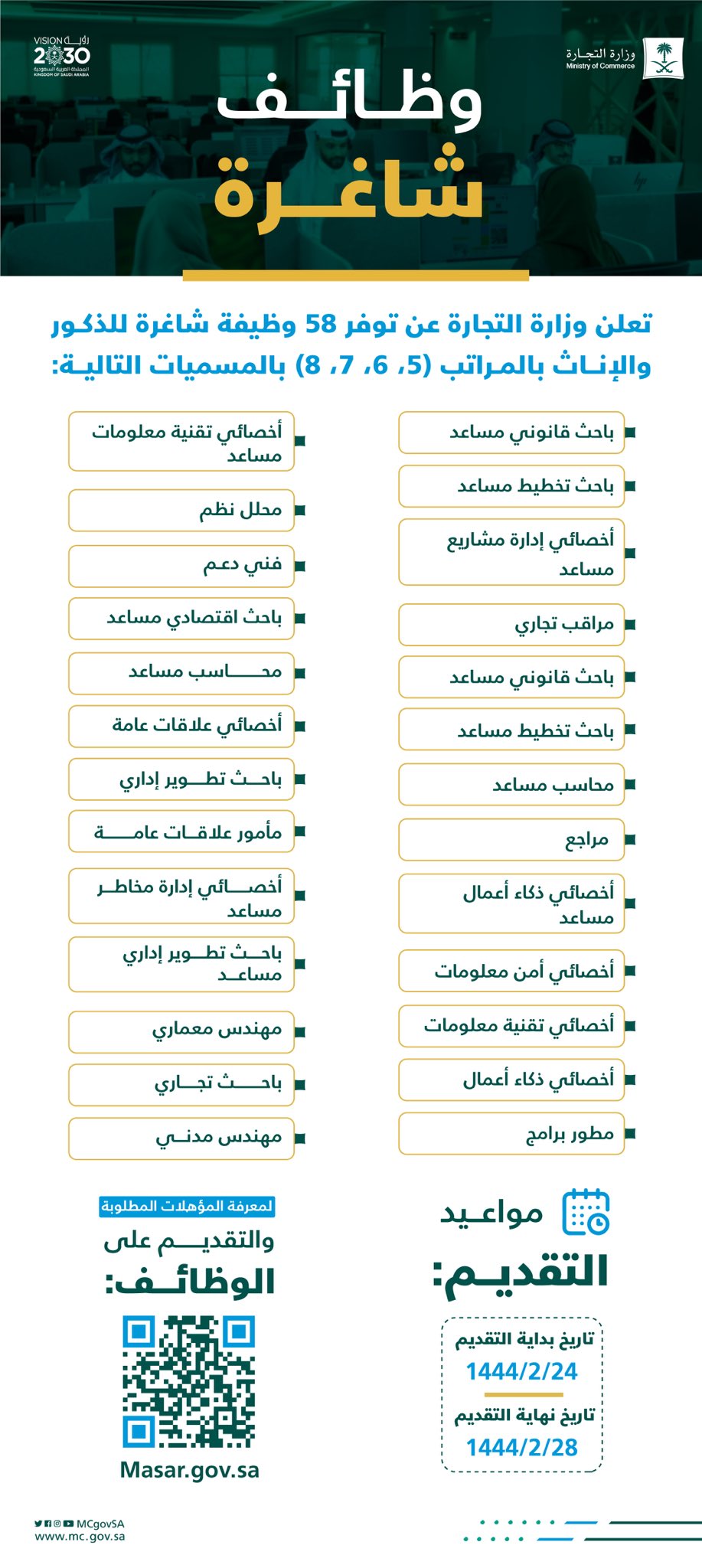 وزارة التجارة تعلن عن وظائف شاغرة للرجال والنساء.. تعرف على رابط وموعد التقديم والاشتراطات المطلوبة