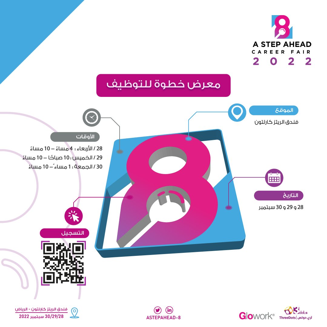 معرض خطوة للتوظيف 2022 يعلن عن وظائف شاغرة