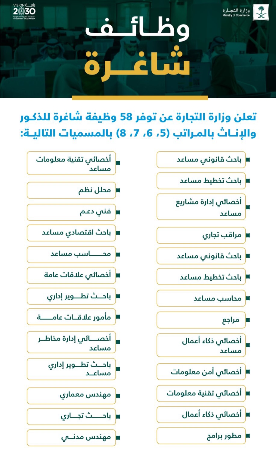 الوظائف الشاغرة للرجال والإناث بوزارة التجارة السعودية 2022