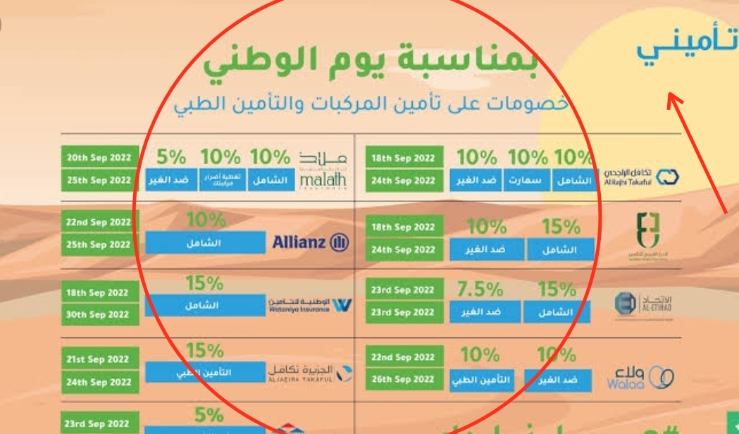 عروض تأمين السيارات اليوم الوطني
