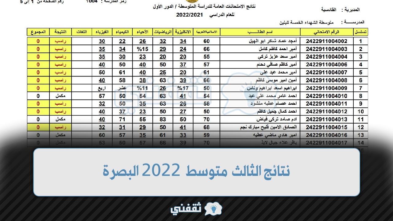 نتائج الثالث متوسط 2022 البصرة