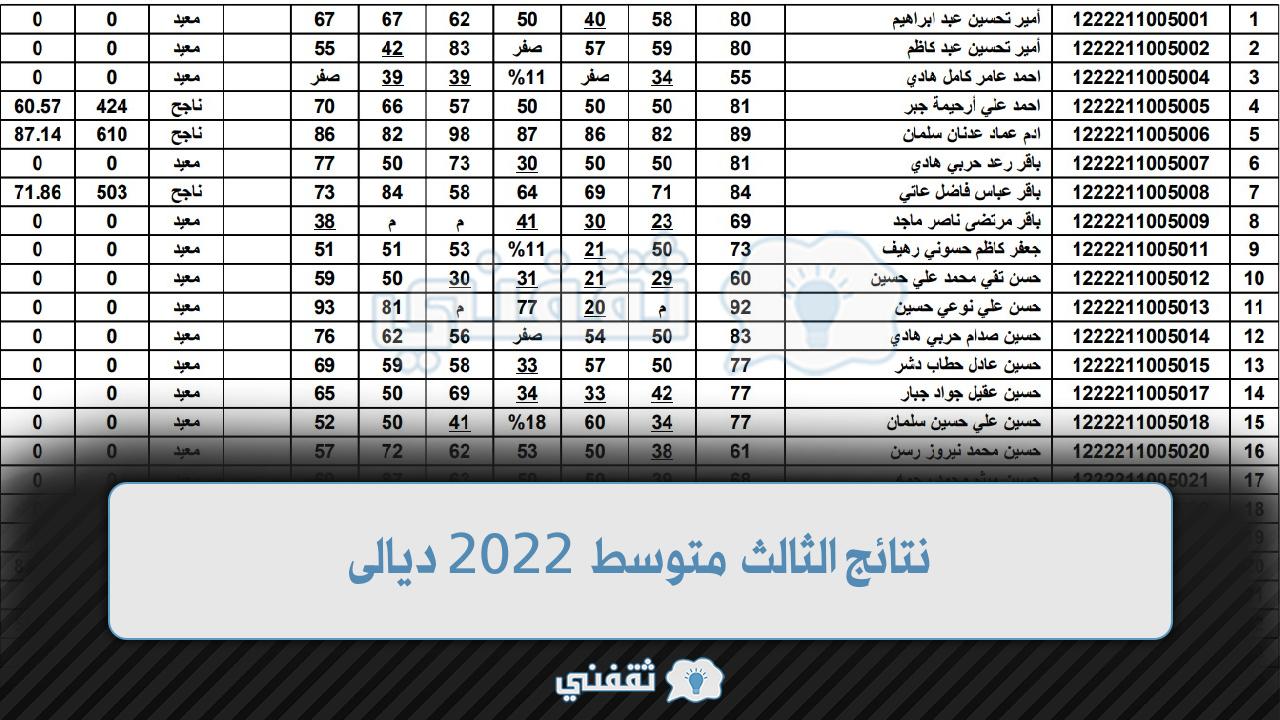 نتائج الثالث متوسط 2022 ديالى