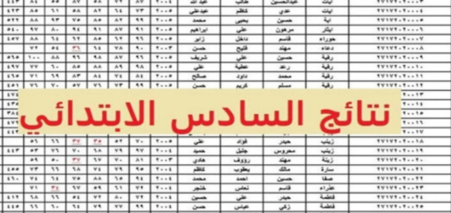 رابط نتائج السادس الابتدائي الدور الثاني 2022 بالعراق