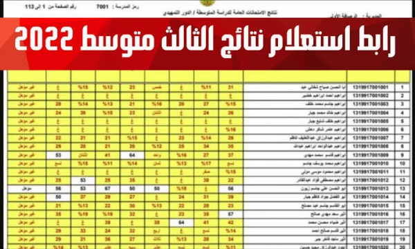 نتائج الثالث متوسط الدور الثاني 2022 "نتائجنــا" الإستعلام عن النتائج بالرقم الإمتحاني