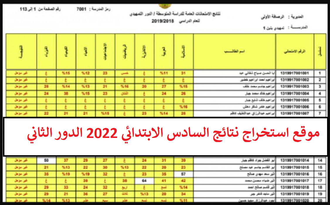 epedu.gov.iq موقع استخراج نتائج السادس الابتدائي 2022 الدور الثاني