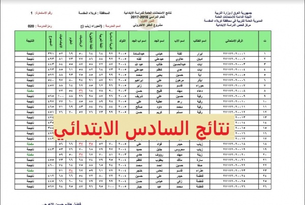 رابط شغال استخراج نتائج السادس الابتدائي 2022 الدور الثاني بالرقم الامتحاني عبر وزارة التربية والتعليم العراقية epedu.gov.iq