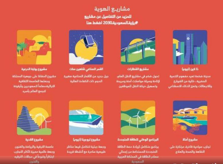 احتفالات اليوم الوطني