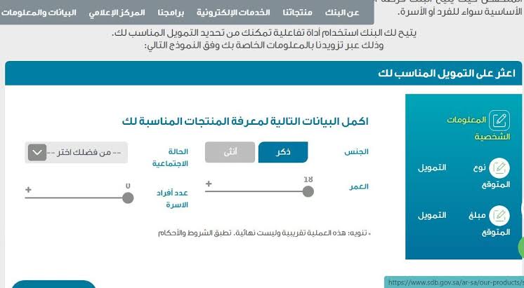 قرض الضمان الاجتماعي بدون كفيل