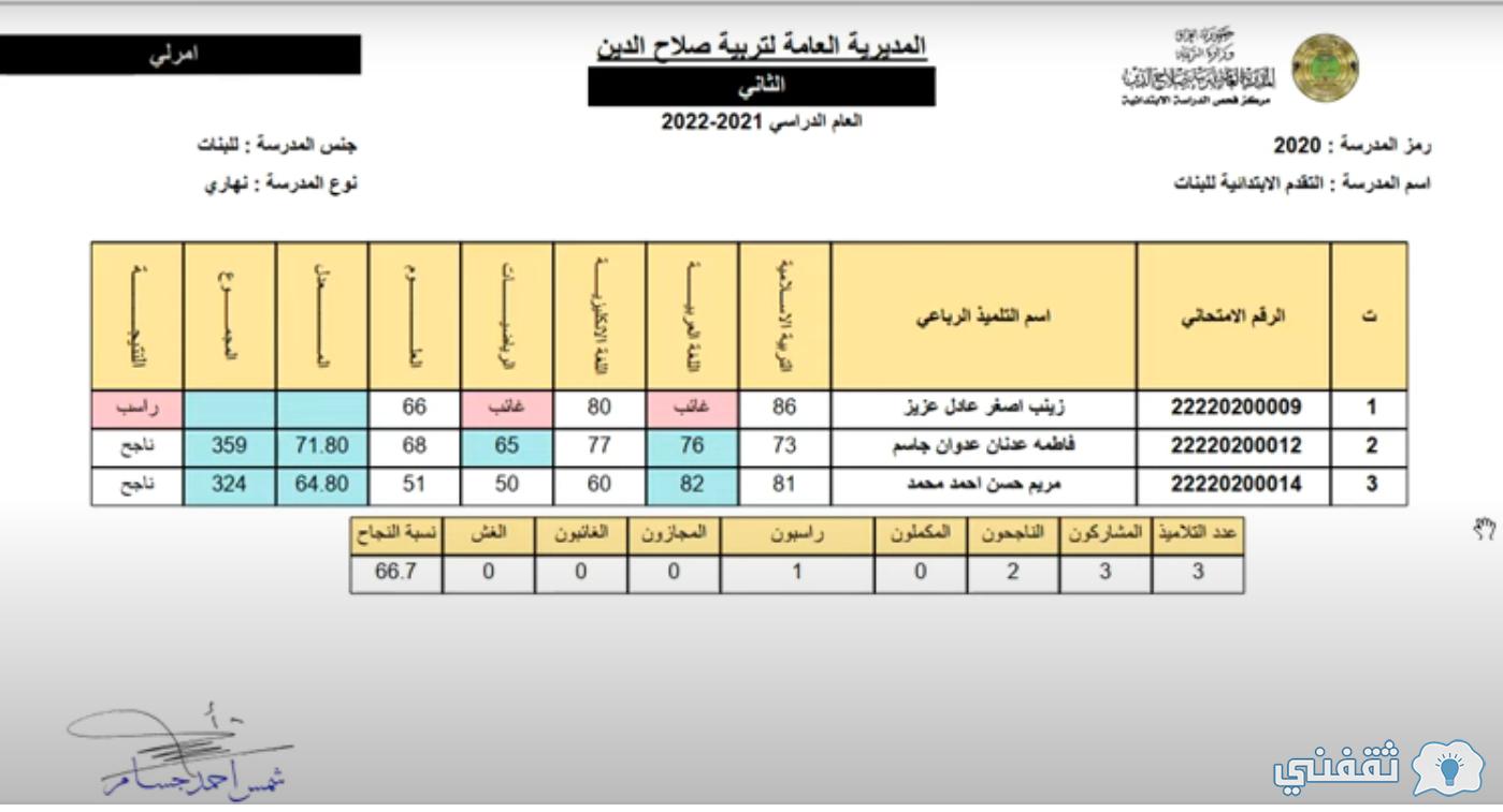 [عاجل الان] نتائج السادس الابتدائي بالمحافظات 2023 (صلاح الدين- الرصافة) الدور الأول Numbers